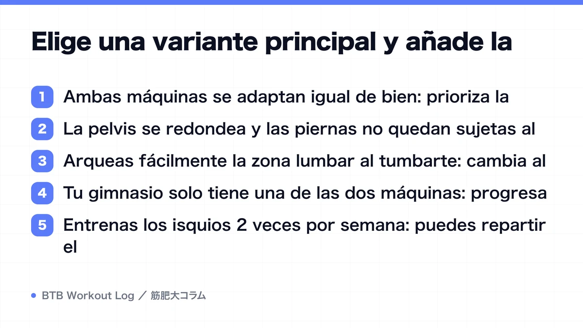 Diagram: Elige una variante principal y añade la