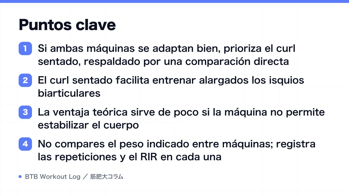 Diagram: Puntos clave