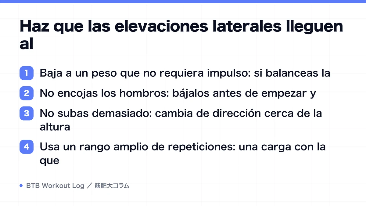 Diagram: Haz que las elevaciones laterales lleguen al