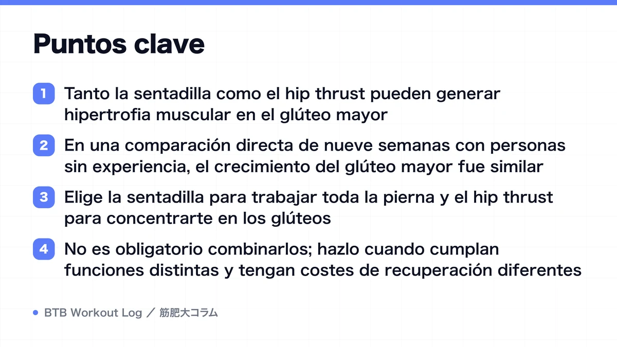 Diagram: Puntos clave