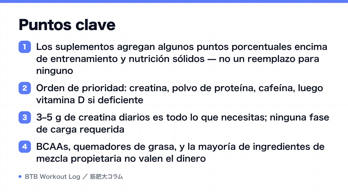 Diagram: Puntos clave