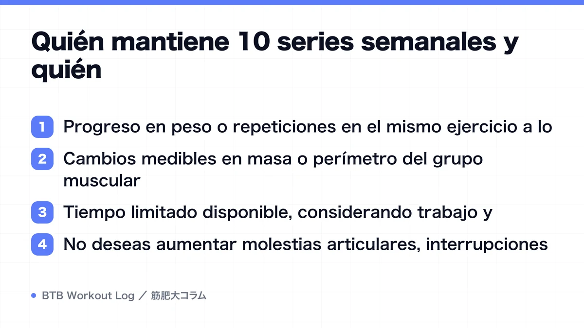 Diagram: Quién mantiene 10 series semanales y quién
