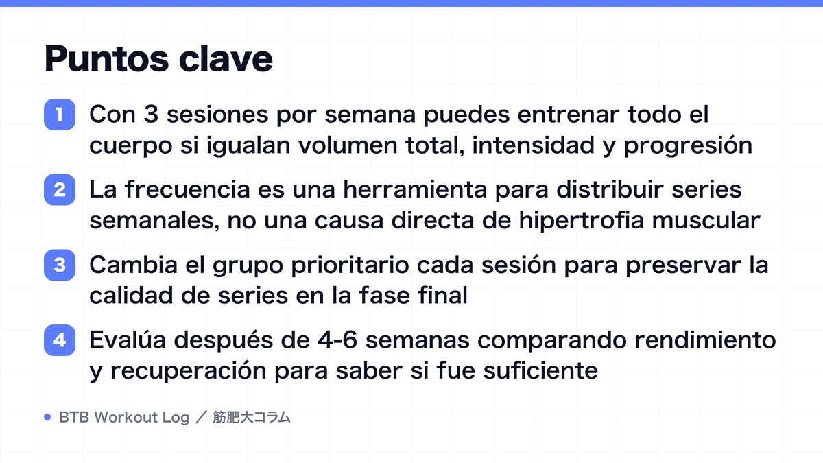 Diagram: Puntos clave