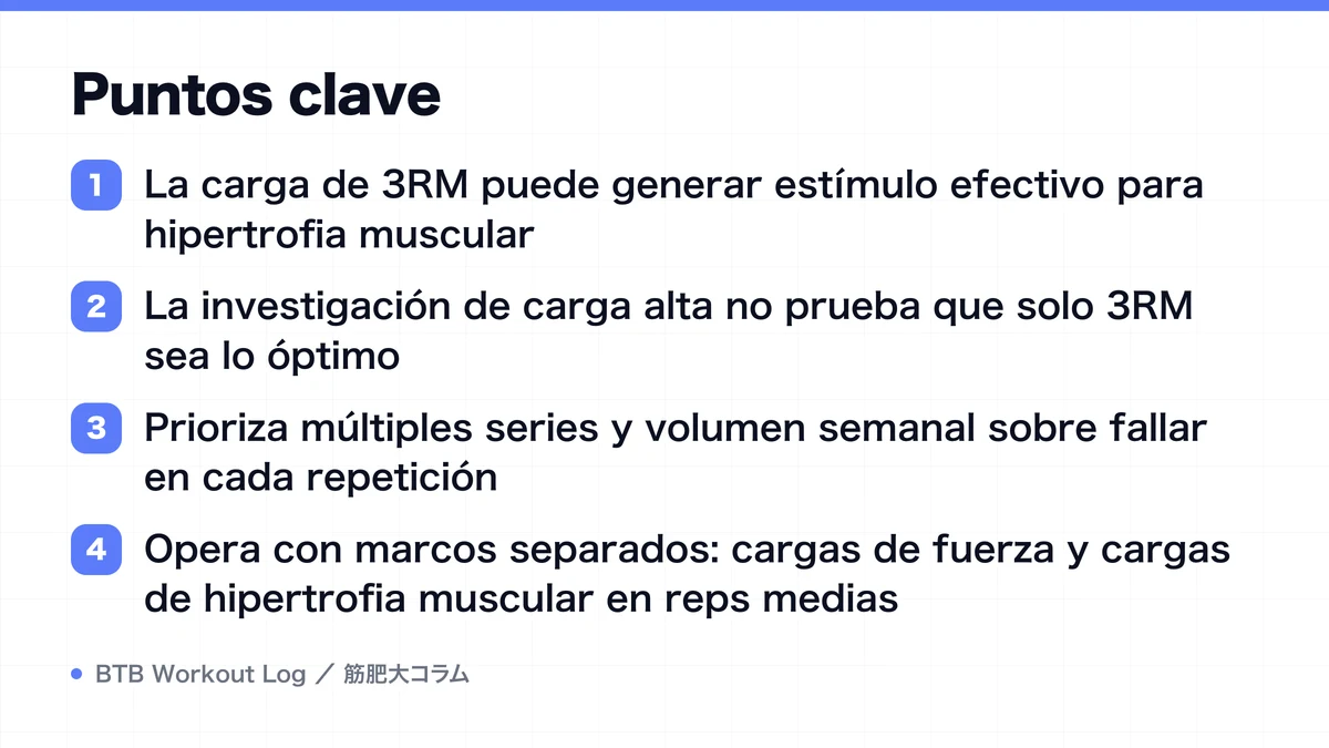 Diagram: Puntos clave