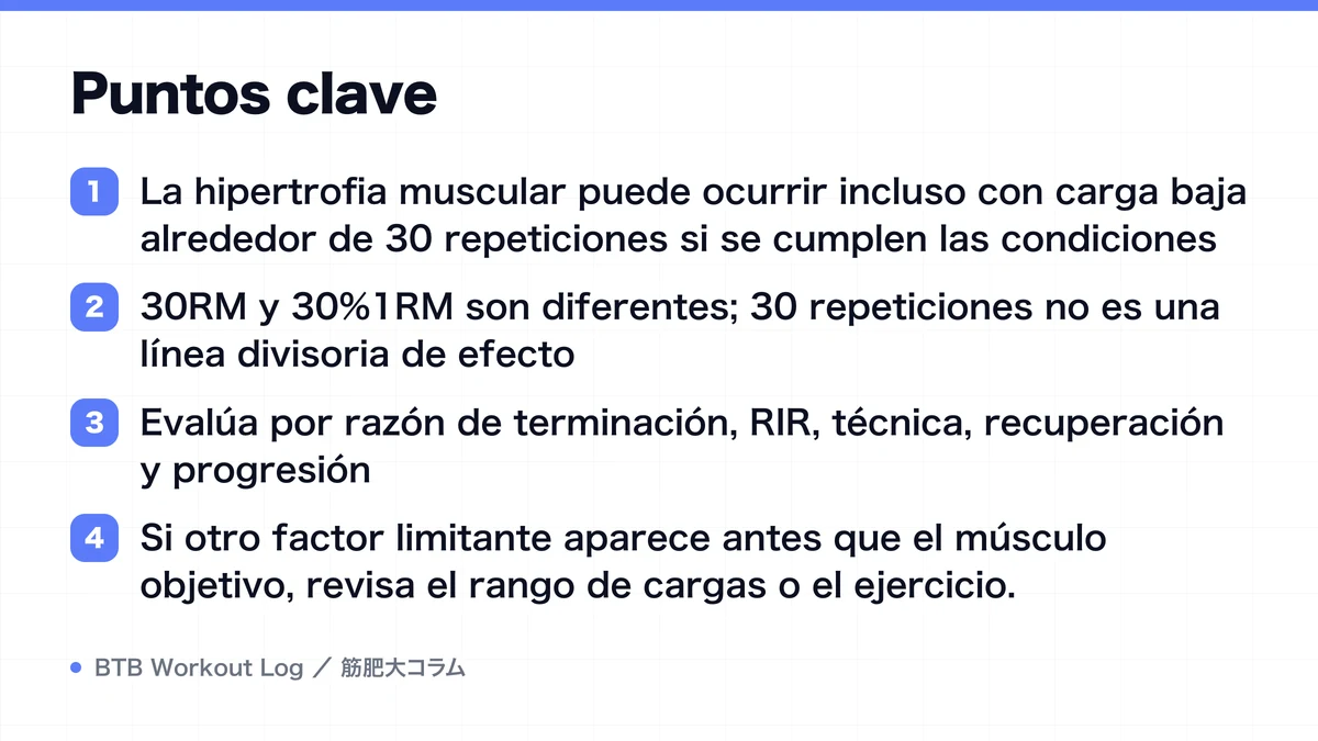 Diagram: Puntos clave