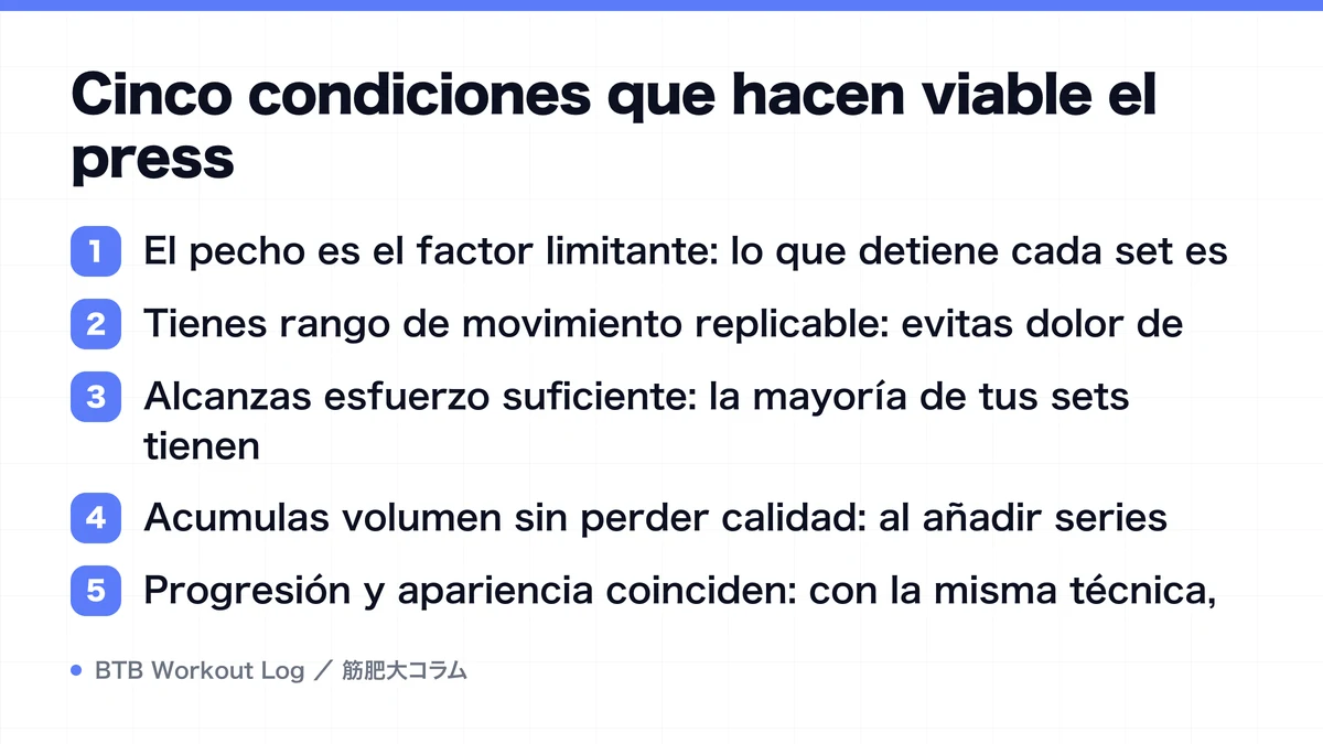 Diagram: Cinco condiciones que hacen viable el press