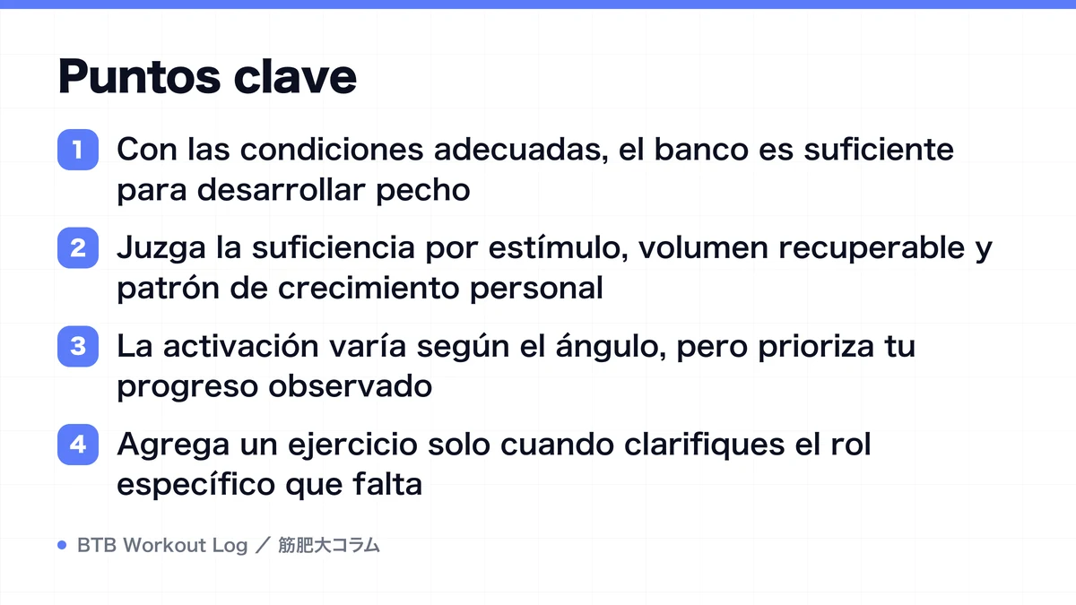 Diagram: Puntos clave