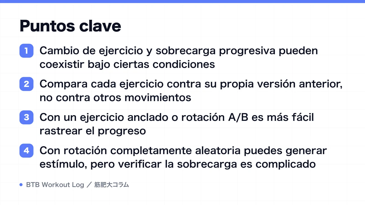 Diagram: Puntos clave