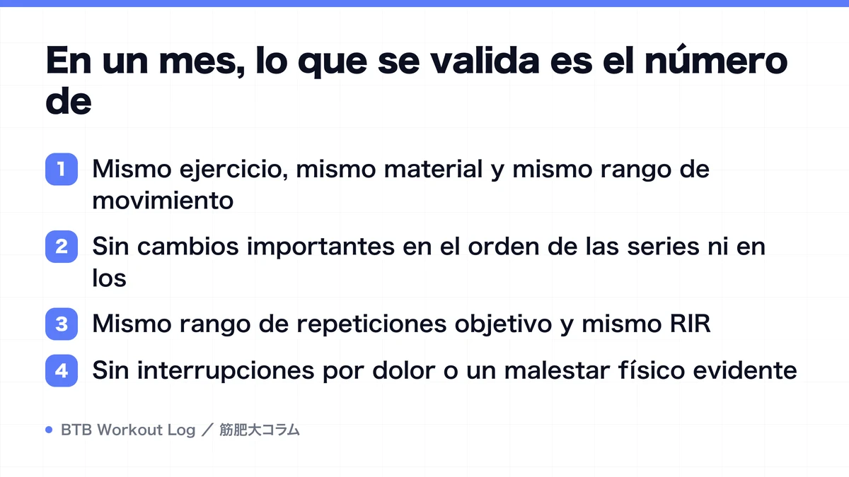 Diagram: En un mes, lo que se valida es el número de