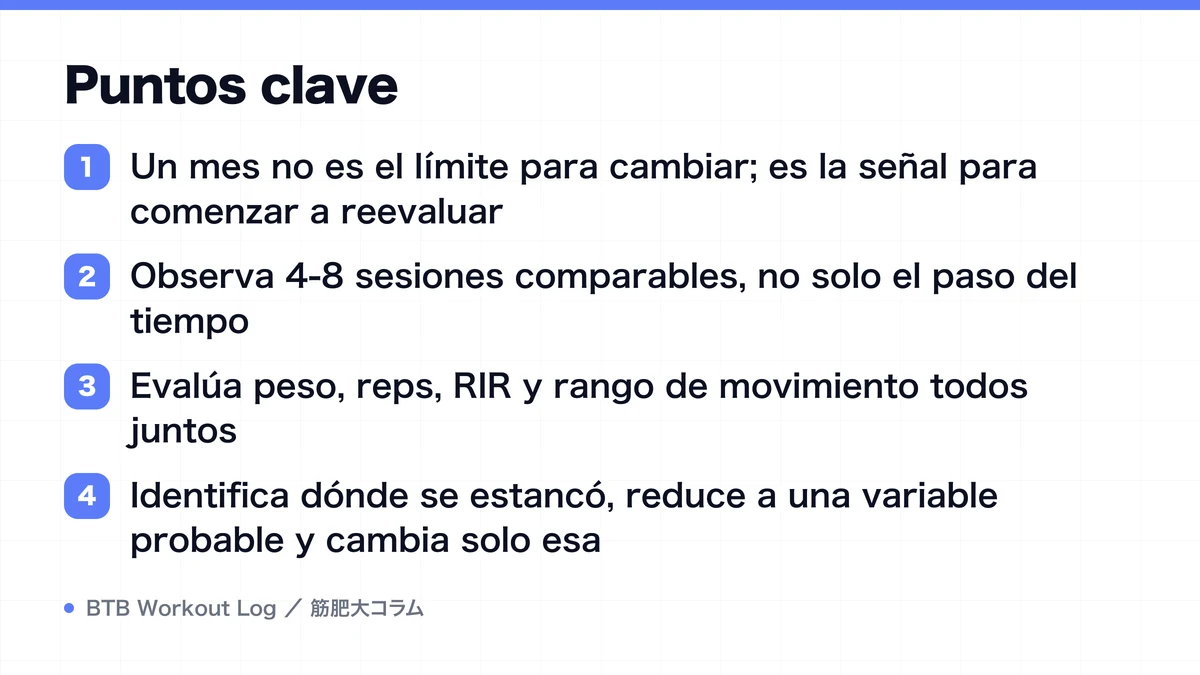 Diagram: Puntos clave