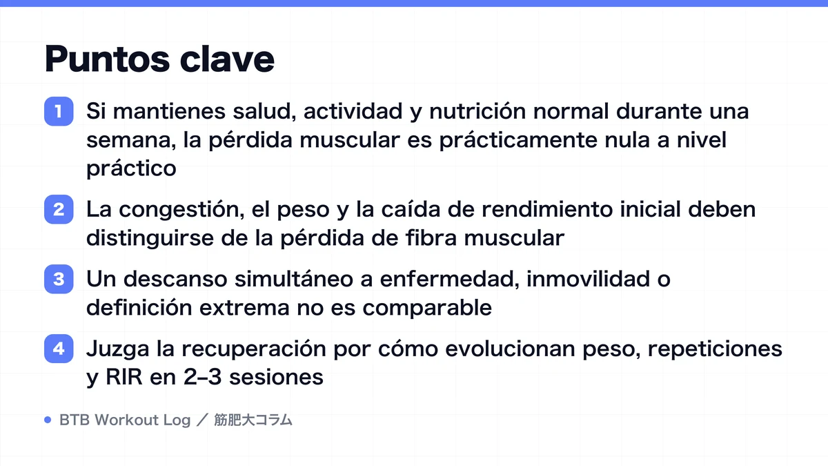 Diagram: Puntos clave