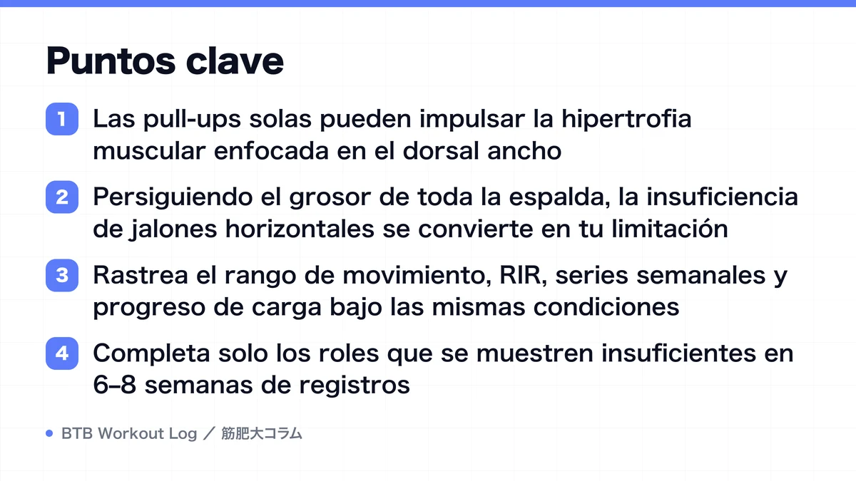 Diagram: Puntos clave