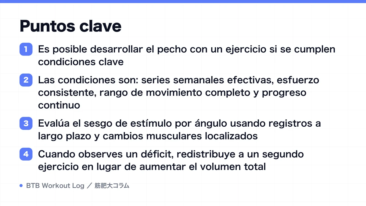 Diagram: Puntos clave