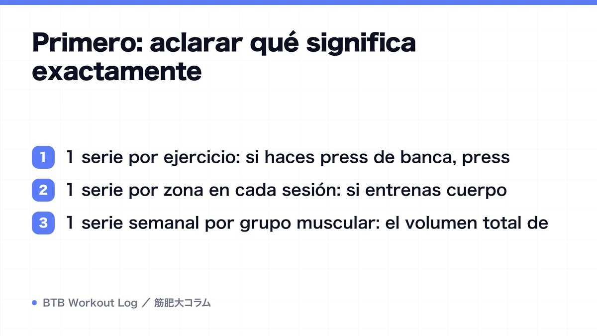 Diagram: Primero: aclarar qué significa exactamente