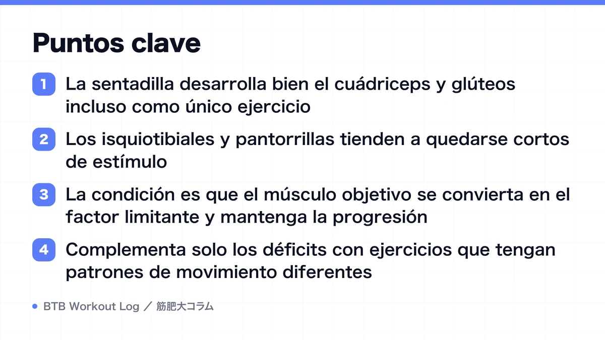 Diagram: Puntos clave