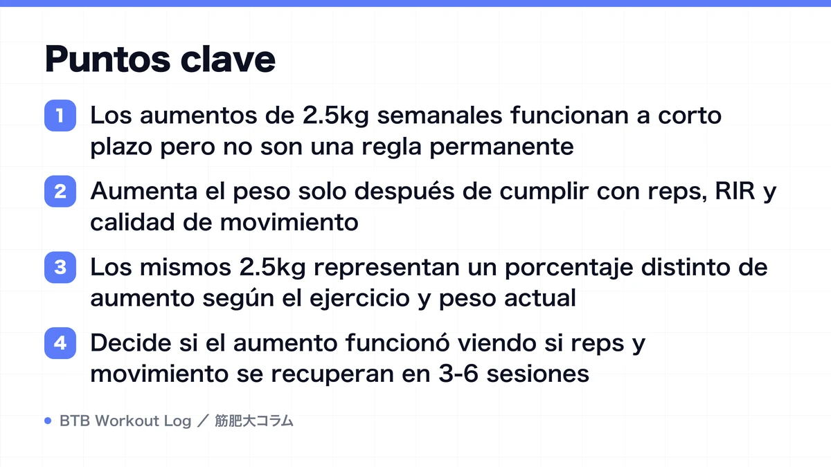 Diagram: Puntos clave