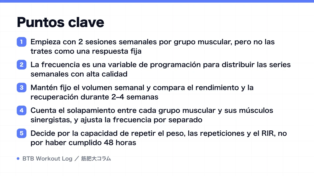 Diagram: Puntos clave