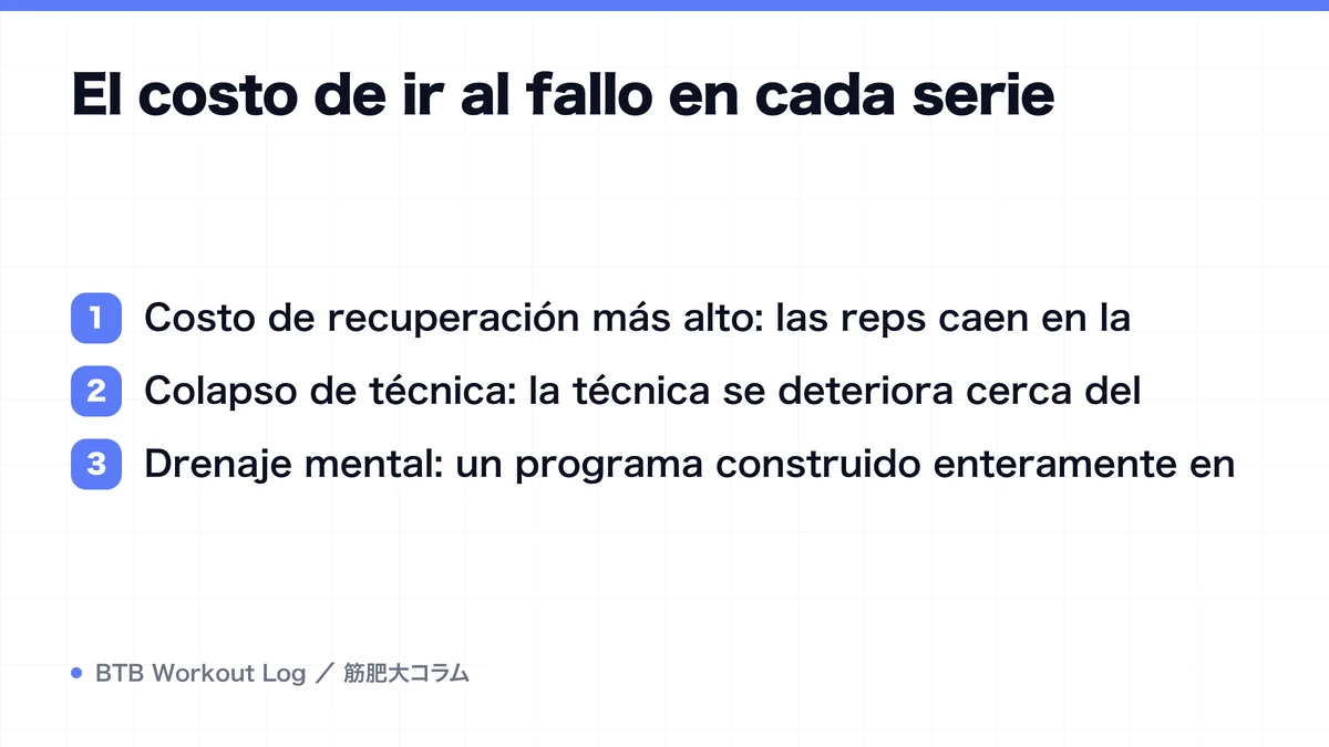 Diagram: El costo de ir al fallo en cada serie