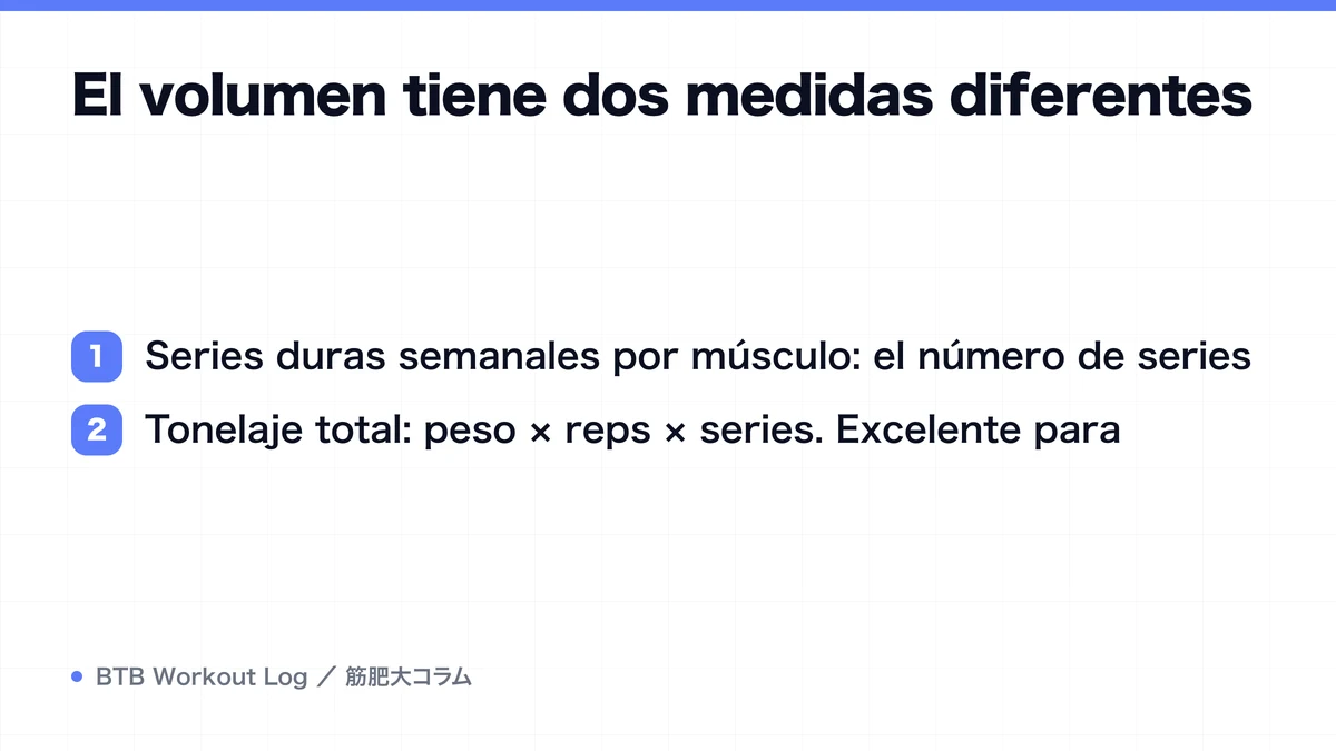 Diagram: El volumen tiene dos medidas diferentes