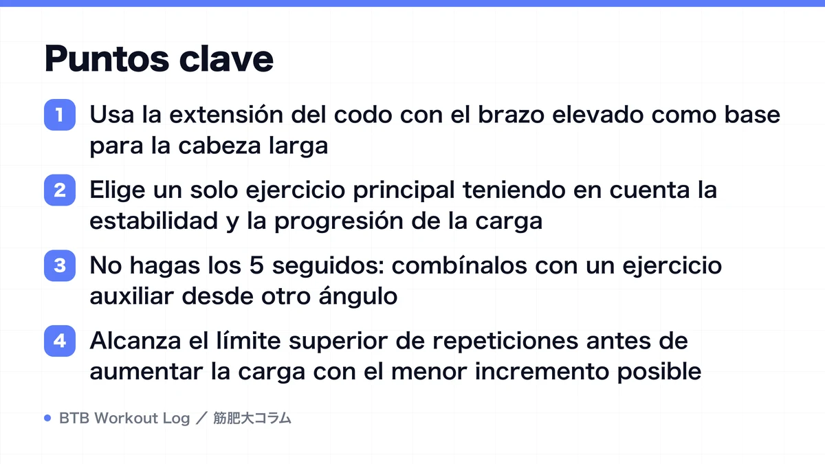 Diagram: Puntos clave