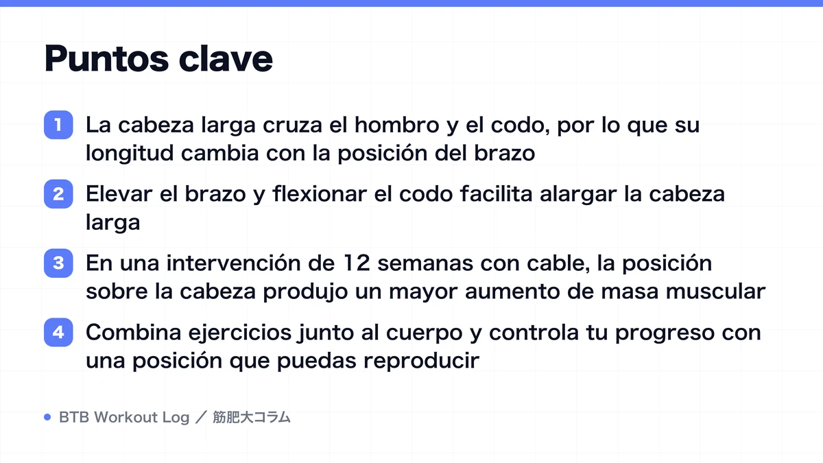 Diagram: Puntos clave
