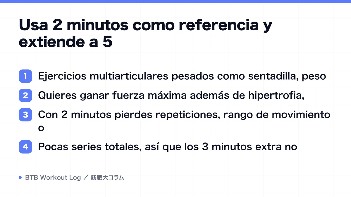 Diagram: Usa 2 minutos como referencia y extiende a 5