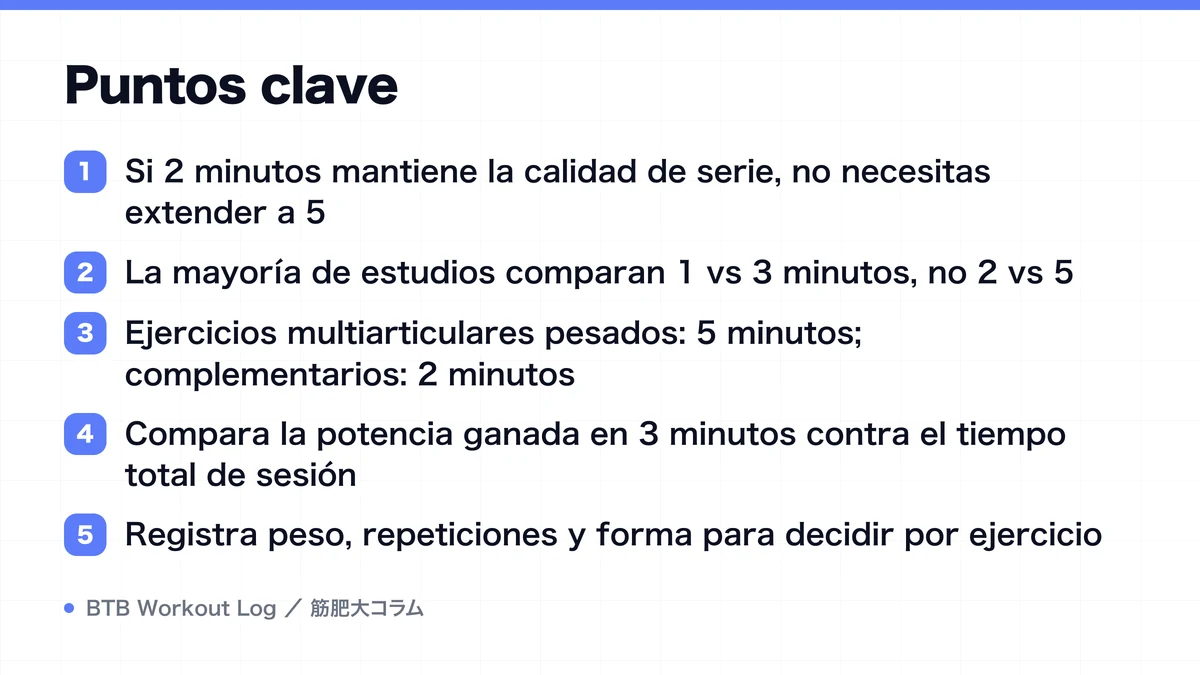 Diagram: Puntos clave