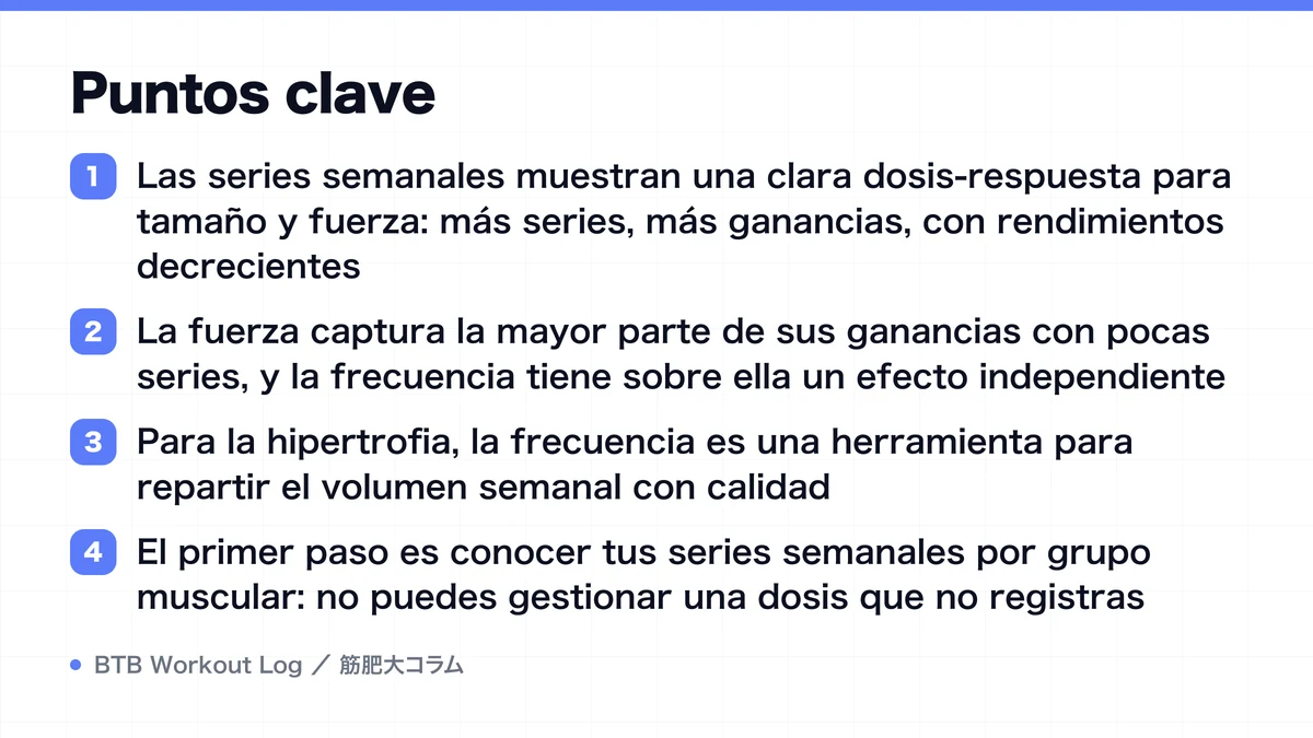 Diagram: Puntos clave
