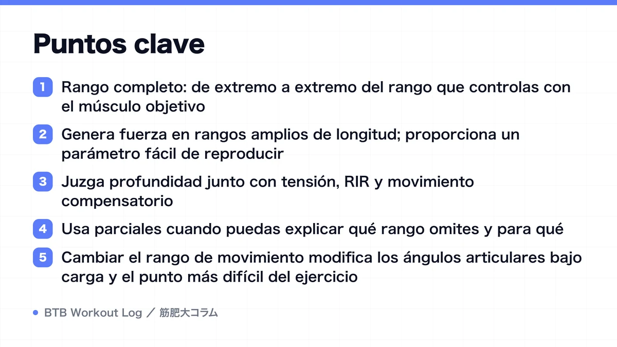 Diagram: Puntos clave