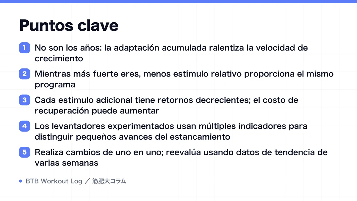 Diagram: Puntos clave