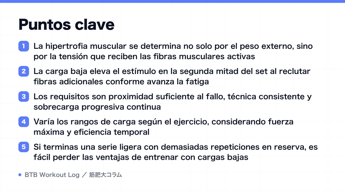 Diagram: Puntos clave