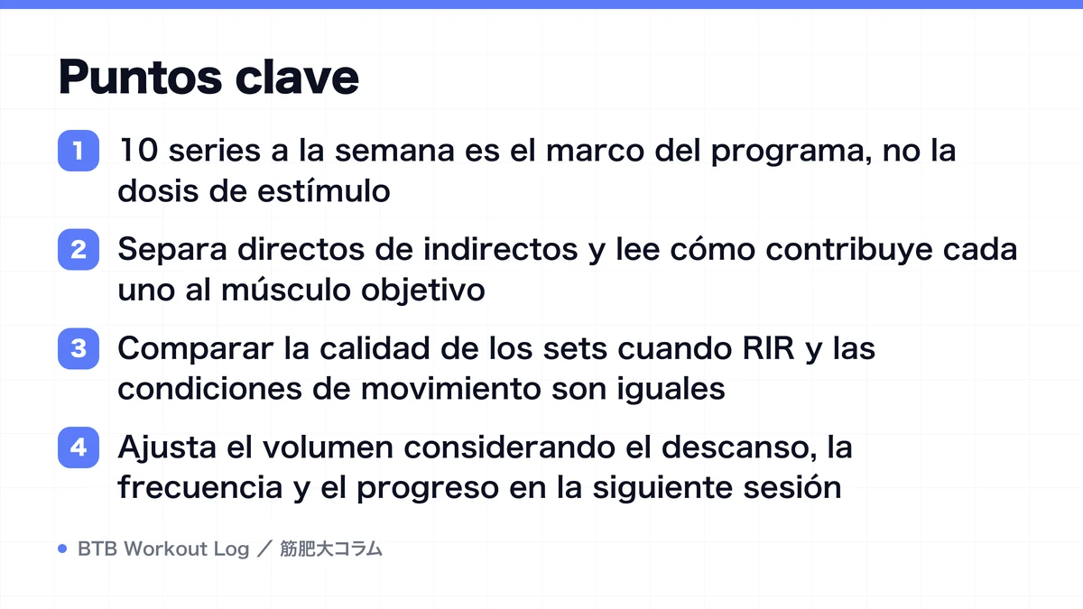 Diagram: Puntos clave