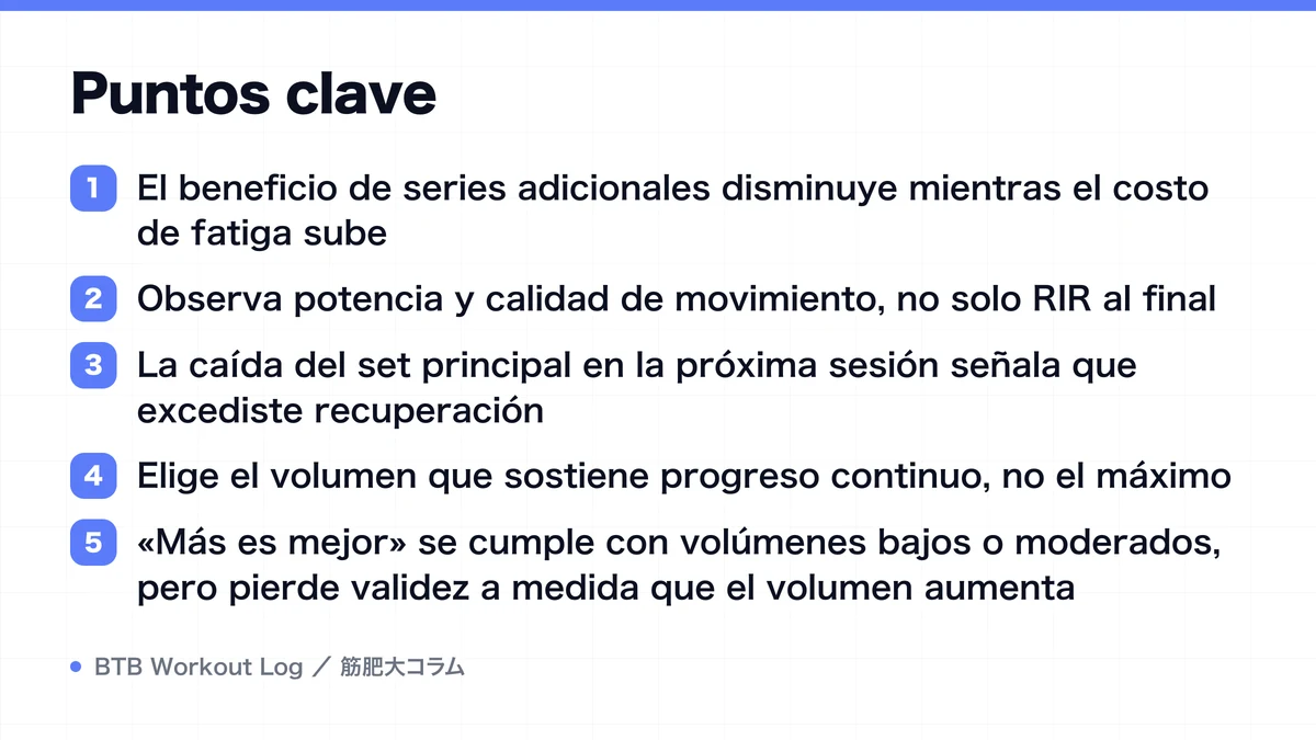 Diagram: Puntos clave