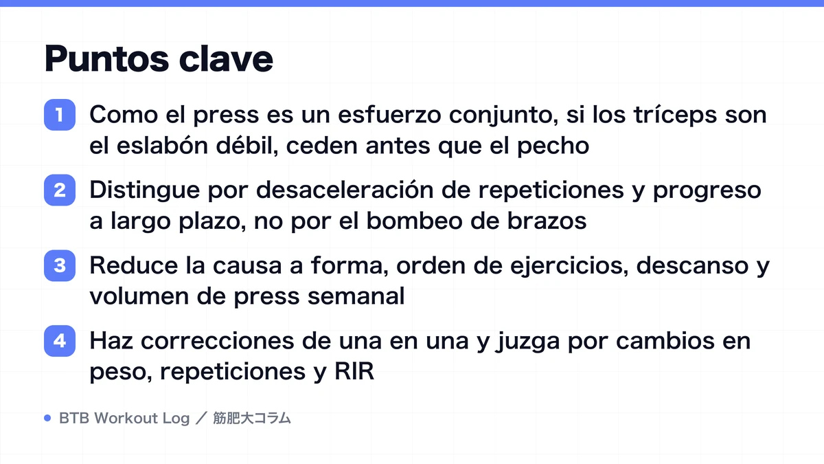 Diagram: Puntos clave