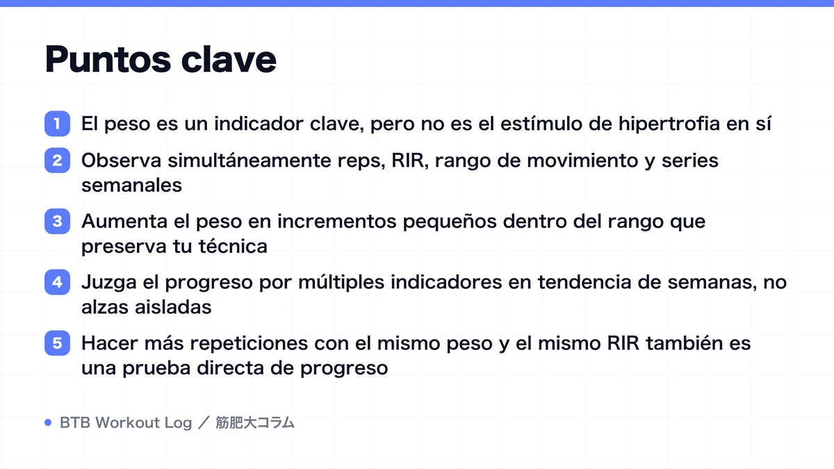 Diagram: Puntos clave
