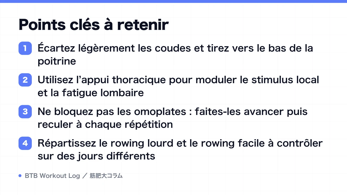 Diagram: Points clés à retenir