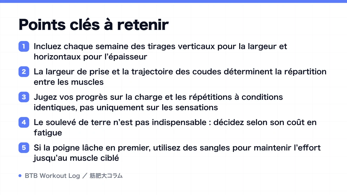 Diagram: Points clés à retenir