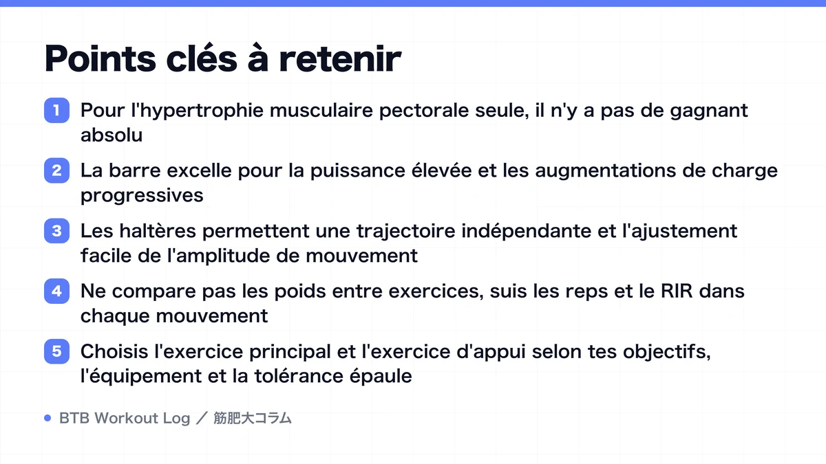 Diagram: Points clés à retenir