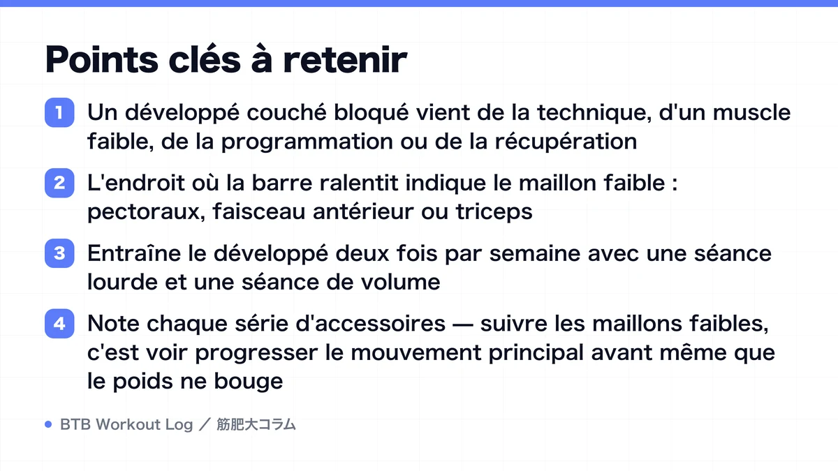Diagram: Points clés à retenir
