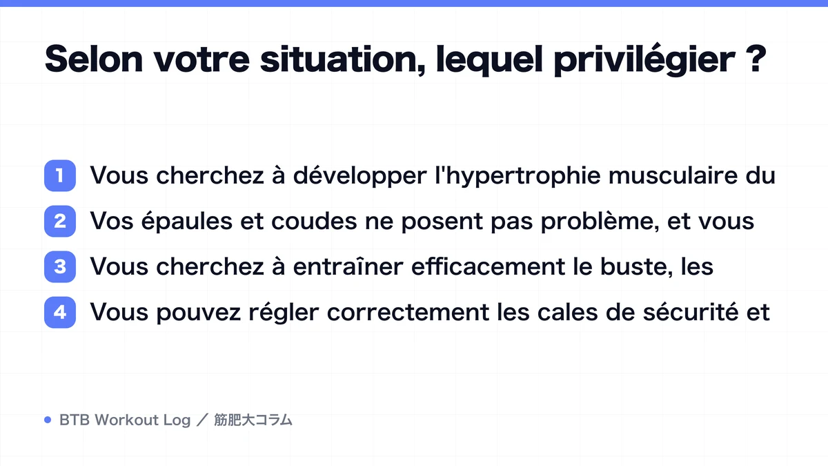 Diagram: Selon votre situation, lequel privilégier ?