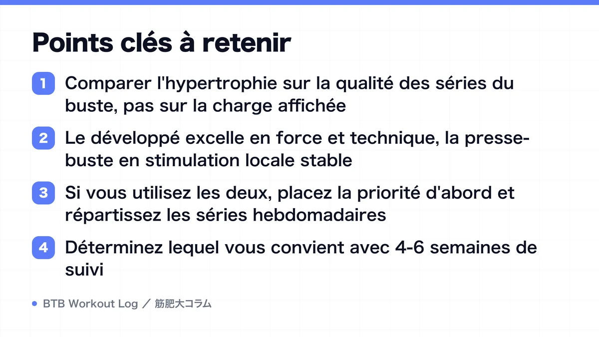 Diagram: Points clés à retenir