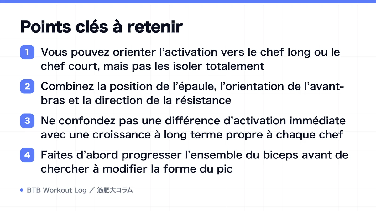 Diagram: Points clés à retenir
