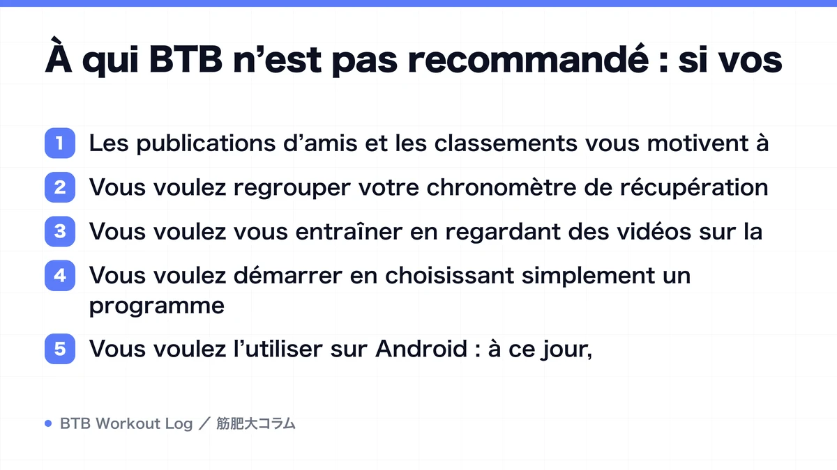 Diagram: À qui BTB n’est pas recommandé : si vos
