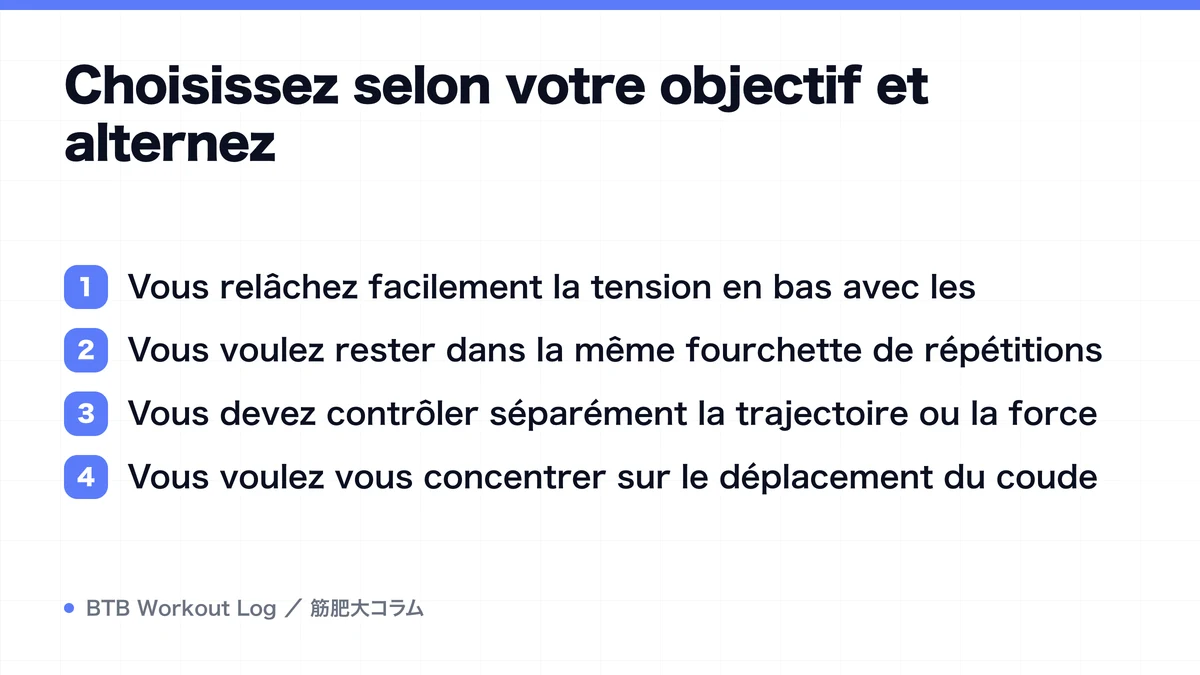 Diagram: Choisissez selon votre objectif et alternez