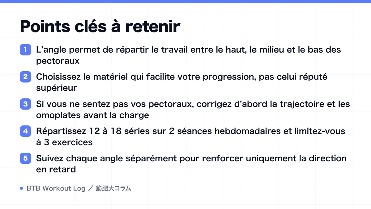 Diagram: Points clés à retenir