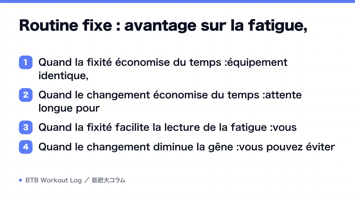 Diagram: Routine fixe : avantage sur la fatigue,