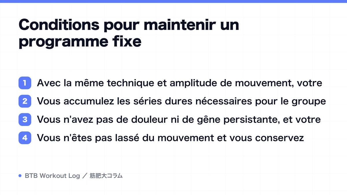 Diagram: Conditions pour maintenir un programme fixe