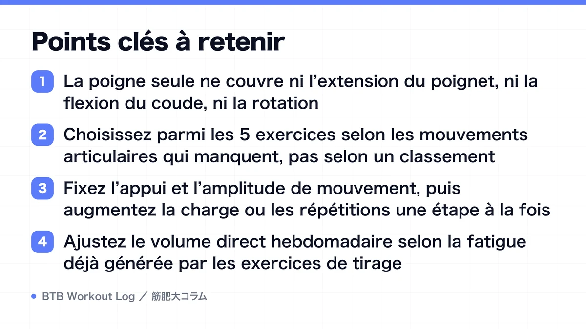 Diagram: Points clés à retenir