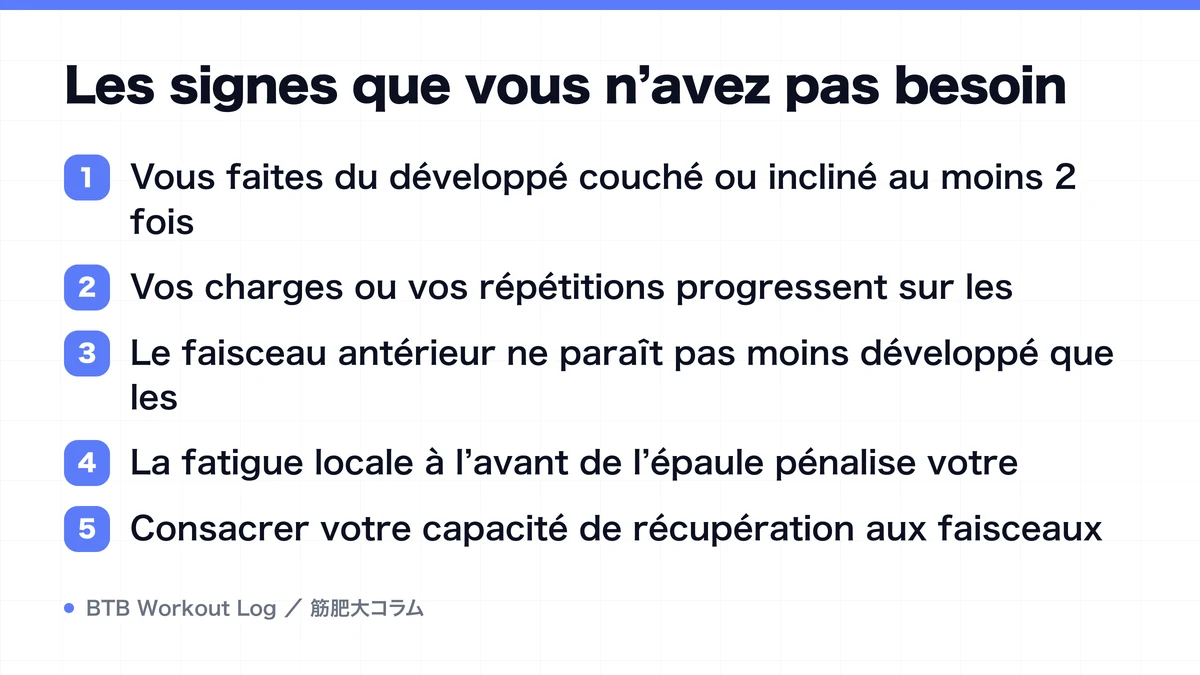 Diagram: Les signes que vous n’avez pas besoin
