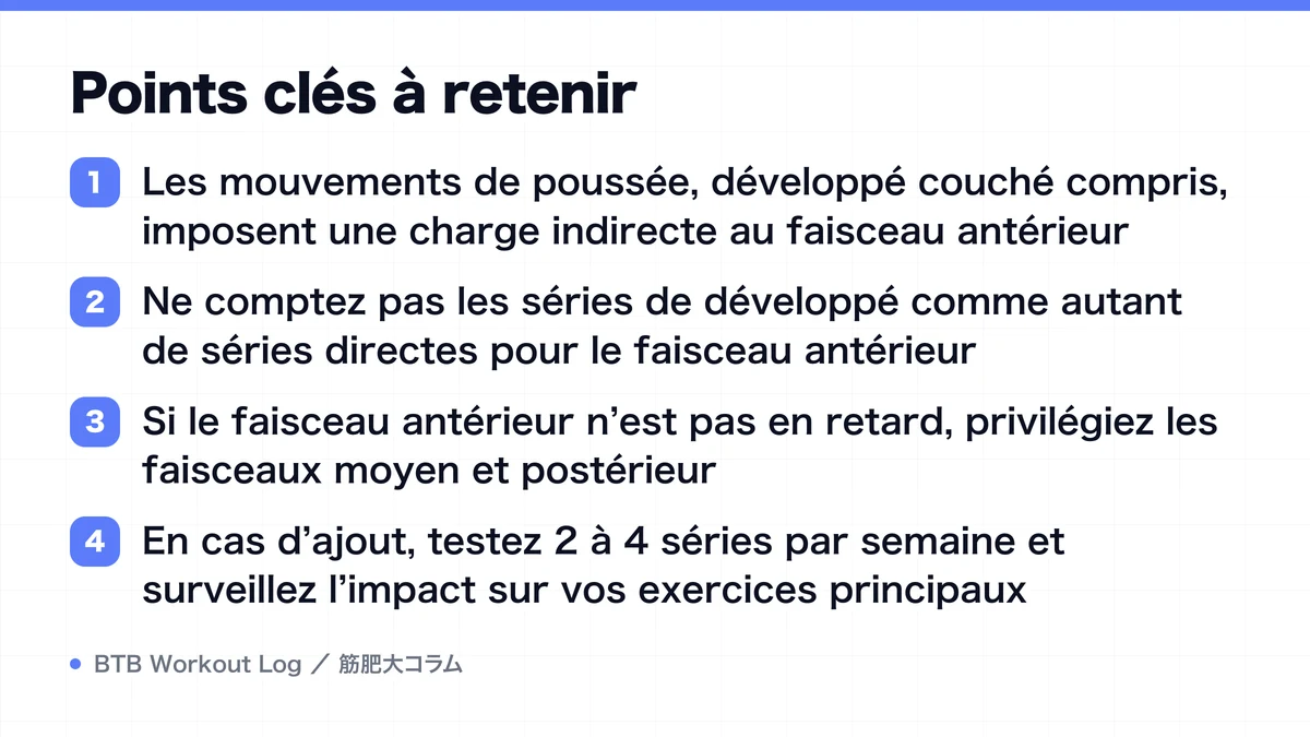 Diagram: Points clés à retenir